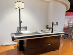 チェックアウト商品とは?